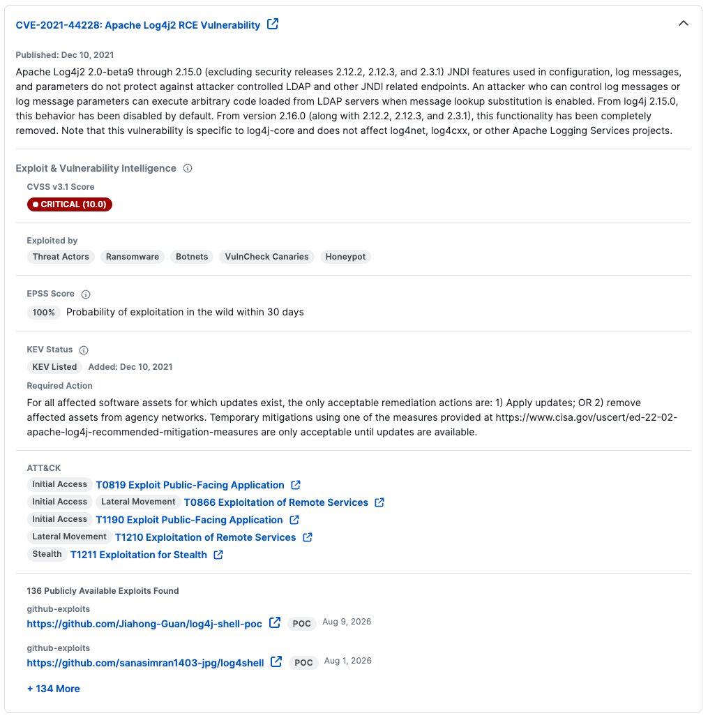 Cobalt CVE Exploit Threat Intel Vulnerability Findings