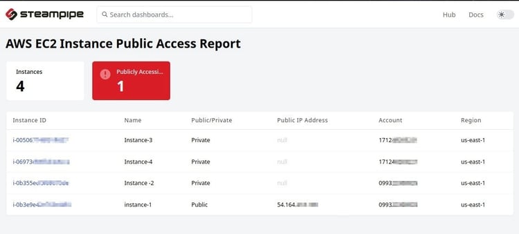 EC2-Instance-ID-steampipe