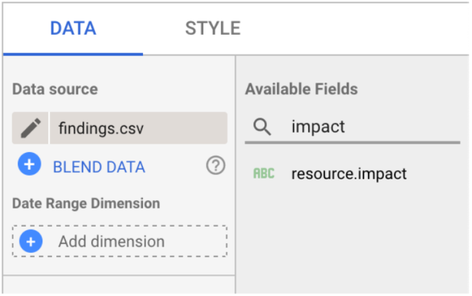 Cobalt API <> Google Data Studio Data Setup