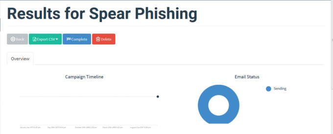 Spear Phishing with Go Phish Framework | Cobalt