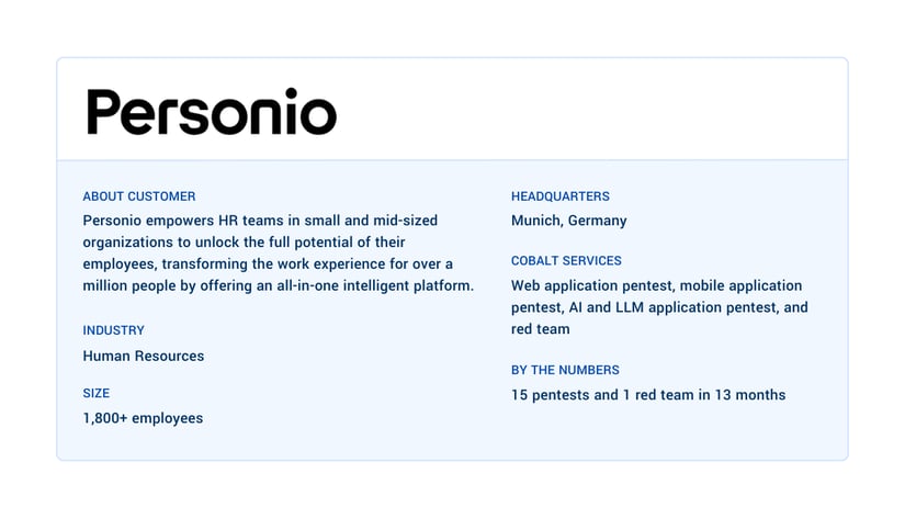 Snapshot-business-identity-platform-company-snapshot