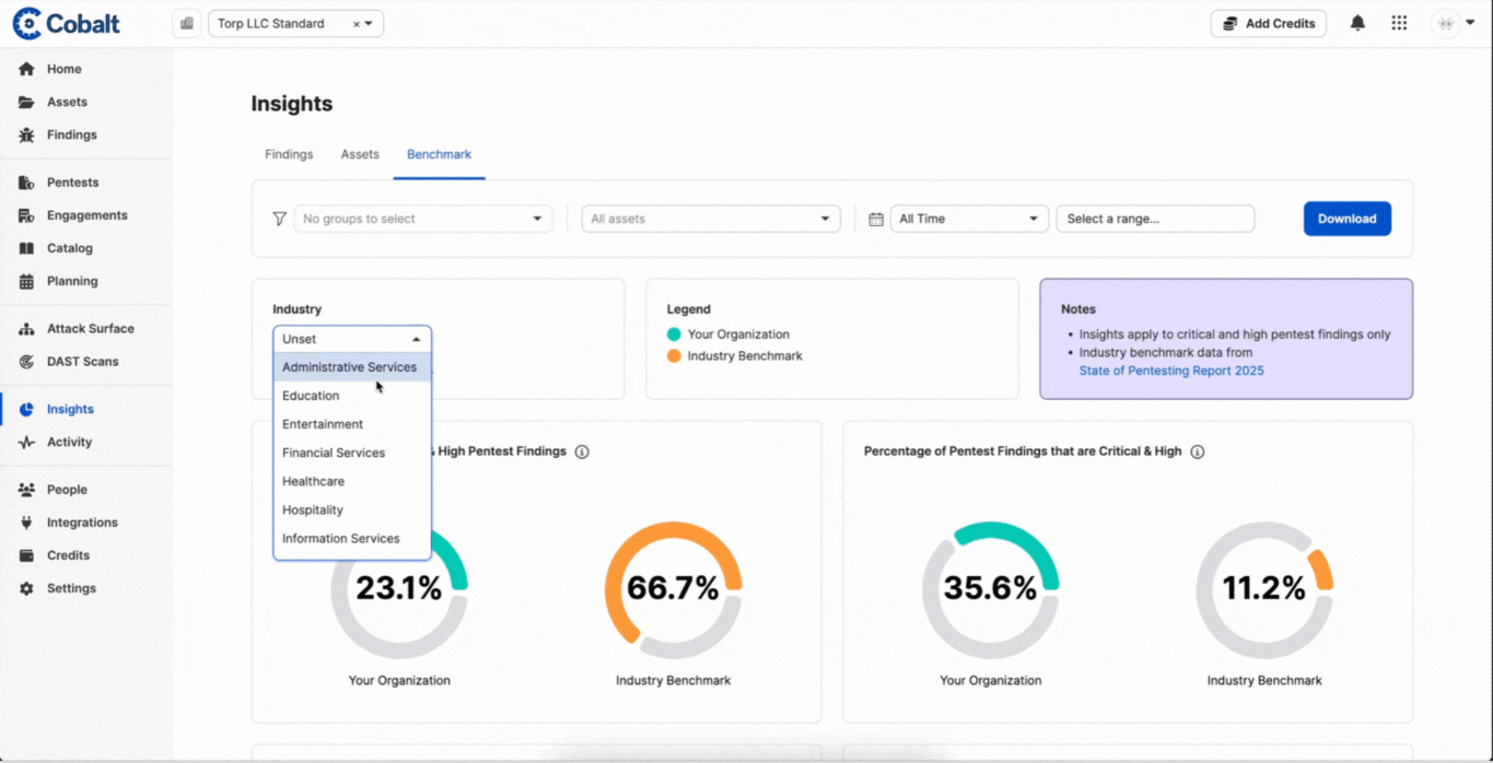 org insights gif option 3