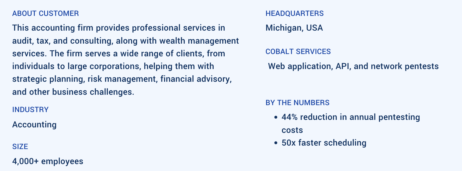 Syndio Pentest Case Study, snapshot