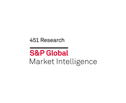 451 Research Market Insight Report on PtaaS