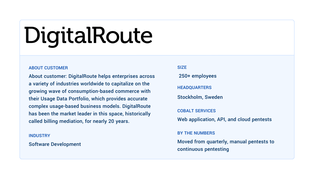 DigitalRoute Case Study, snapshot
