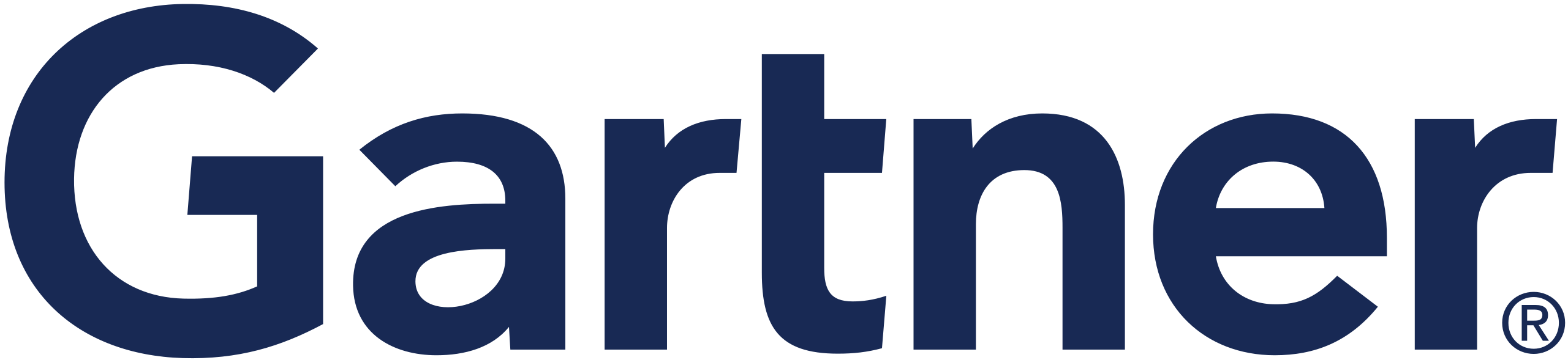 Gartner® Hype Cycle™