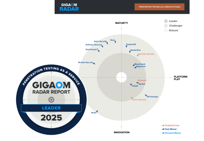 GigaOm Takeover Graphic 650x450