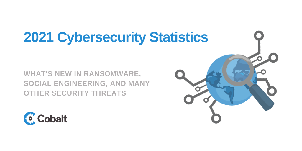 Cybersecurity Statistics for 2021 cover image