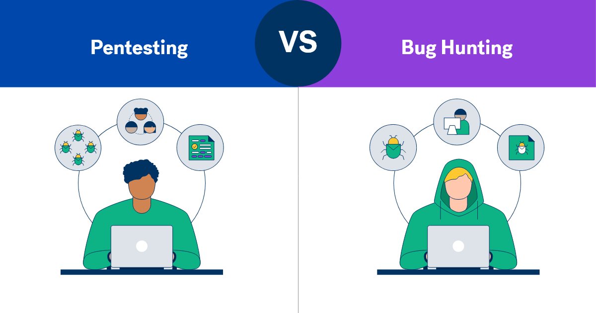 Pentesting_vs_Bug_Hunting-1