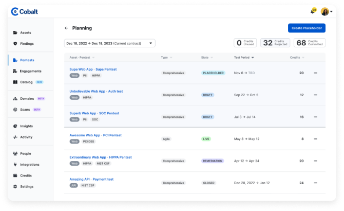 Pentest Planning