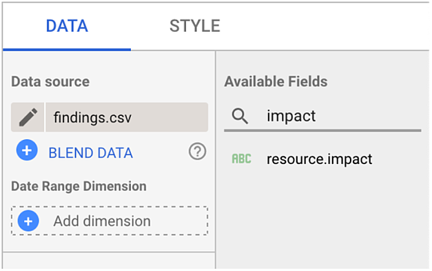 Cobalt API <> Google Data Studio Data Setup