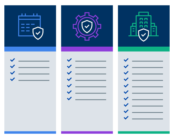 Benefits of Penetration Testing